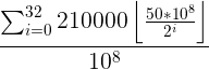 Bitcoin supply regulated by math