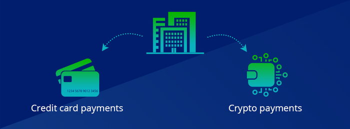 Crypto transactions via gateaways