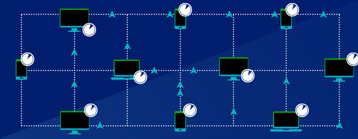 What is Proof of History when it comes to Solana ETN by VanEck?