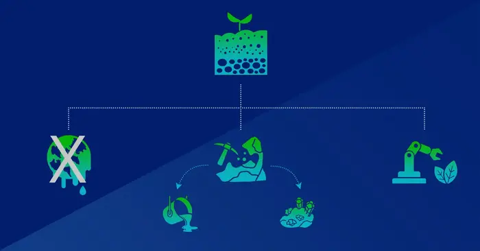 Importance of rare earths for sustainability